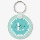 Mint Tiny Polka Dots with Custom Monogram