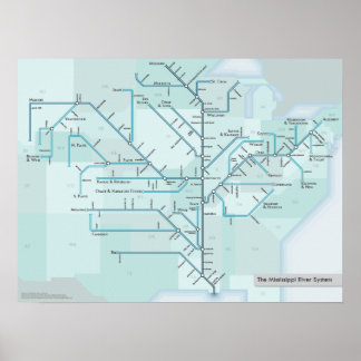 Mississippi River 18 x 24 Poster