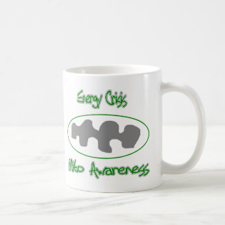 mito awareness energy crisis coffee mug