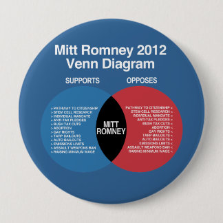 Mitt Romney Venn Diagram 10 Cm Round Badge