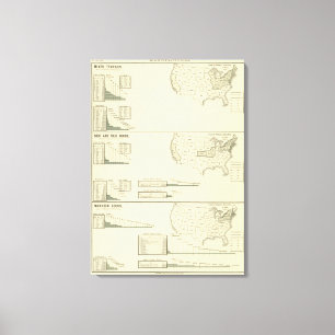 Mixed textiles, silk and worsted goods canvas print