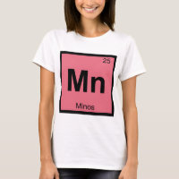 Mn - Minos Greek Chemistry Periodic Table Symbol