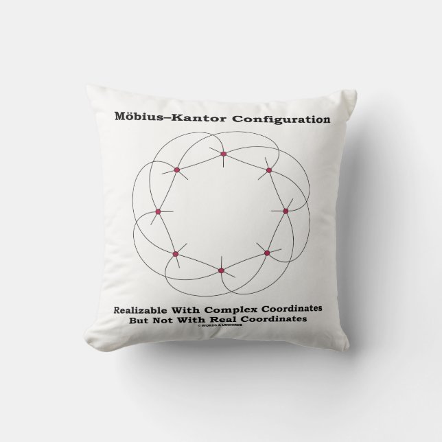 Möbius–Kantor Configuration Realisable Complex Cushion (Front)