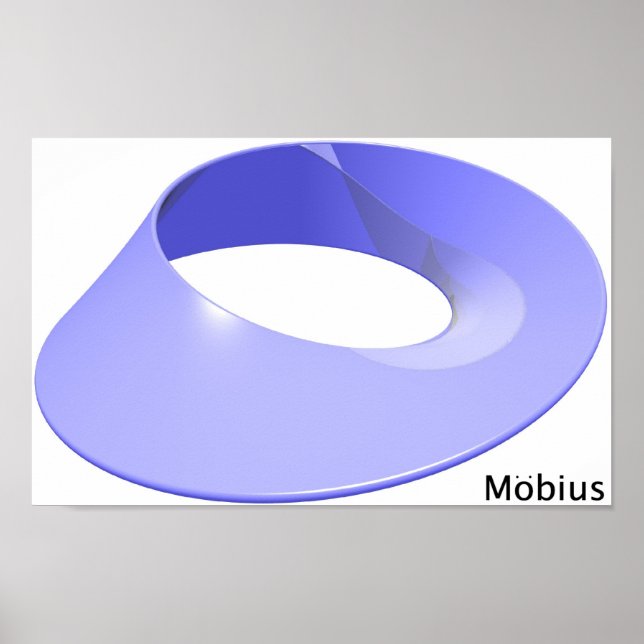 Mobius strip. poster (Front)