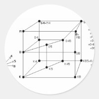 Modal Logic