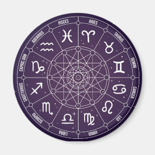 Modern Astrology Wheel zodiac gift Magnet