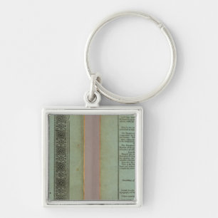 Modern atlas key ring