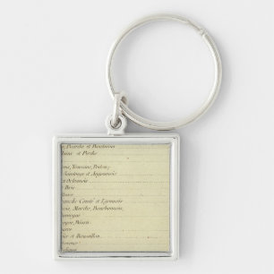 Modern Atlas Key Ring
