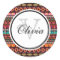 Modern Aztec Pattern