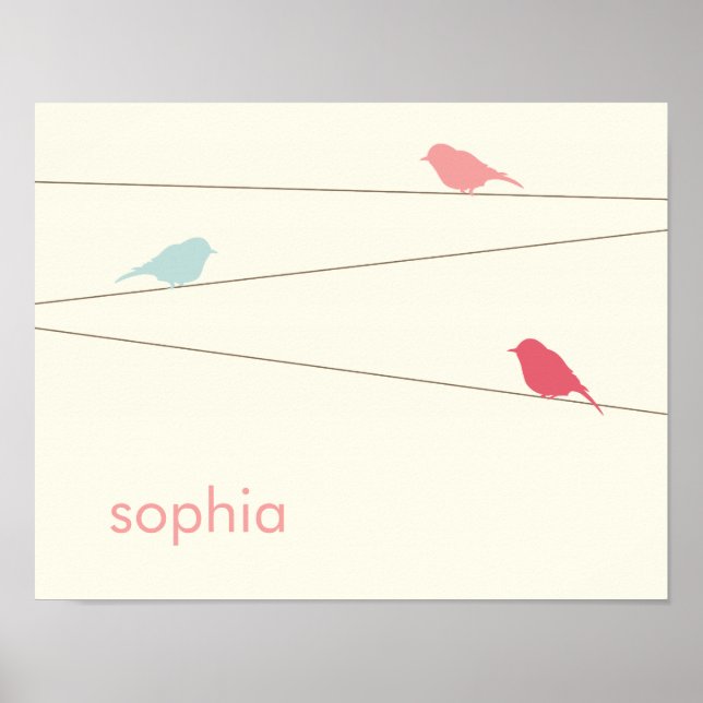 Modern Birds Personalised Kids Wall Art (Front)