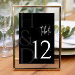 Modern Black and White Monogram Minimalist Wedding Table Number<br><div class="desc">Guide your guests with effortless elegance using the Modern Black and White Monogram Minimalist Wedding Table Number, designed for couples who appreciate clean design and timeless sophistication. Featuring a classic black and white color palette paired with a refined monogram that highlights the couple’s initials, this table number adds a personalized...</div>