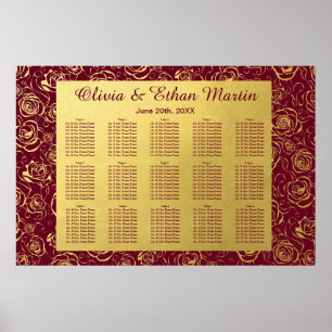 Modern Burgundy and Gold Floral with Rose Poster