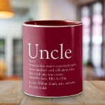 Modern Burgundy Fun Cool Uncle Definition  Two-Tone Coffee Mug<br><div class="desc">Personalise for your special,  favourite Uncle or Funcle to create a unique gift. A perfect way to show him how amazing he is every day. You can even customise the background to their favourite colour. Designed by Thisisnotme©</div>