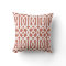 Modern Burnt Sienna and White Trellis Pattern