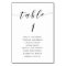 Modern Calligraphy Wedding Seating Chart