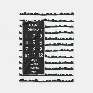 Modern Clouds Baby Milestone Blanket