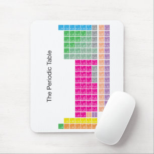 Modern Colorful Periodic Table Mouse Pad