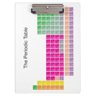 Modern Colourful Periodic Table Clipboard