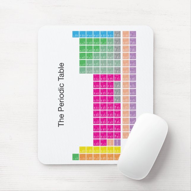 Modern Colourful Periodic Table Mouse Pad (With Mouse)