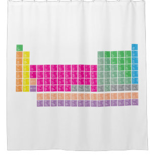 Modern Colourful Periodic Table Shower Curtain
