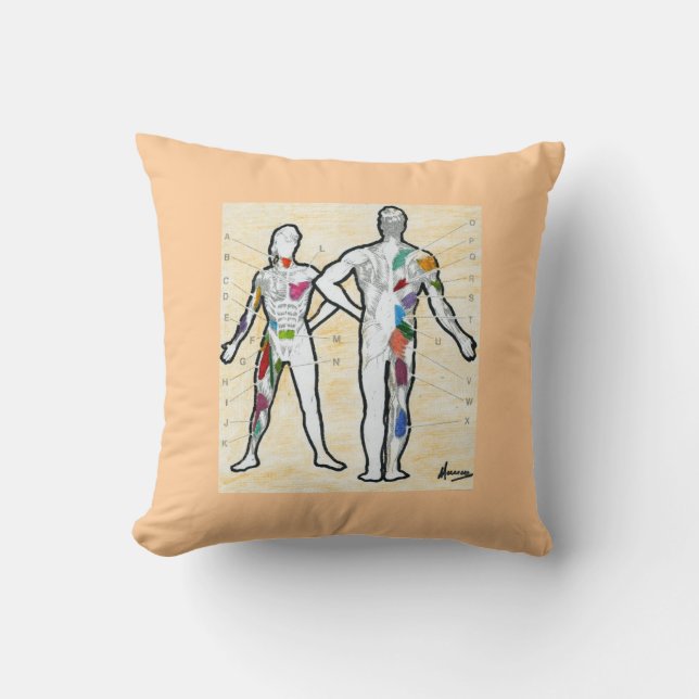 Modern colourful watercolor Muscle chart Cushion (Front)