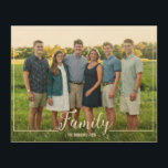 Modern Custom Family Photo Portrait Simple Lines Wood Wall Art<br><div class="desc">Let your family photo shine with this simple yet modern design. Upload your photo to this beautiful wood wall art - so unique with the wood grain showing thru. Your photo is surrounded by a thin white border and highlighted with the word "Family" . . . add your family name...</div>