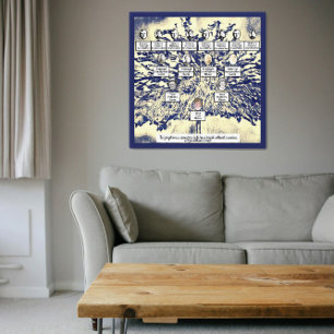 Modern Digital Blue Family Tree 4 Generations Canvas Print