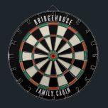 Modern Family Cabin Games Room Custom Dartboard<br><div class="desc">Elevate your game nights with our custom family dartboard, designed to bring a personal touch to your home. This unique dartboard allows you to proudly display your family name and location, making it not just a game but a cherished family heirloom. Ideal for gatherings, backyard parties, or simply bonding with...</div>