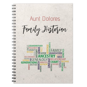 Modern Family History Wordcloud Notebook