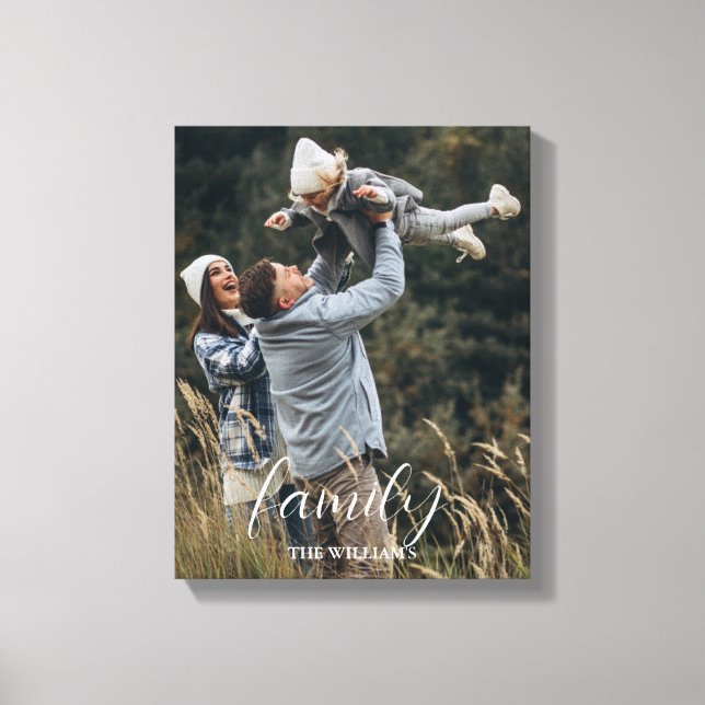Modern Family Moments Personalised Home Canvas Print (Front)