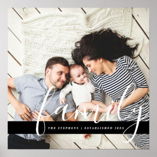 Modern Family Photo Monogram and Established Date Poster