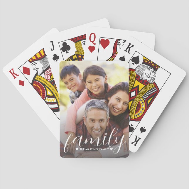 Modern Family Script Custom One Photo Playing Cards (Back)