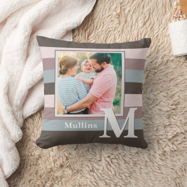 Modern Farmhouse Family Name Photo Monogram  Cushion (Blanket)