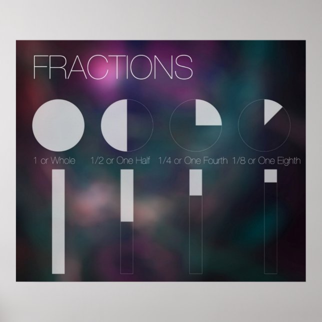 Modern Fractions Classroom Poster (Front)