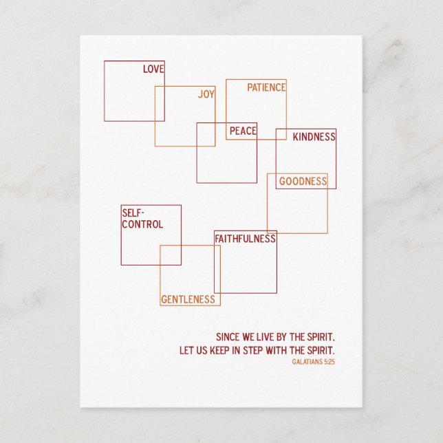 Modern Fruit of the Spirit design Postcard (Front)