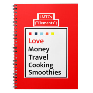 Modern Living Guide LMTCs: Love Edition Journal