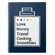 Modern Living Guide LMTCs: Money Edition Journal