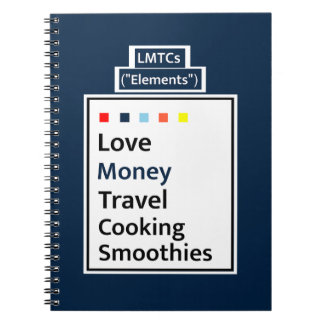 Modern Living Guide LMTCs: Money Edition Journal