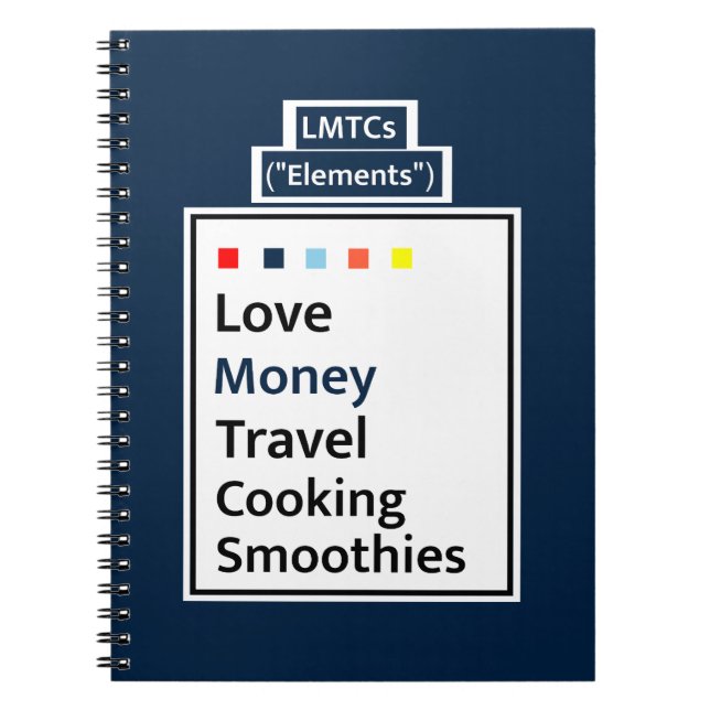 Modern Living Guide LMTCs: Money Edition Journal (Front)