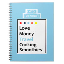 Modern Living Guide LMTCs: Travel Edition Journal