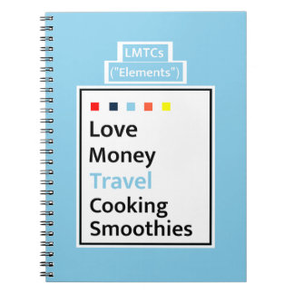 Modern Living Guide LMTCs: Travel Edition Journal