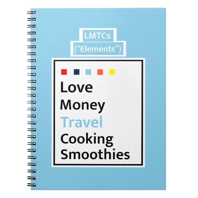 Modern Living Guide LMTCs: Travel Edition Journal (Front)