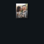 Modern Love Custom Wedding Photo Couples Monogram Canvas Print<br><div class="desc">Turn your favorite wedding or engagement photo into a stunning piece of wall art with this Modern Love Custom Wedding Photo Couples Monogram Canvas Print. Designed with clean lines, soft modern typography, and a sophisticated monogram, this canvas transforms your special moment into a meaningful décor piece that feels elegant, intimate,...</div>