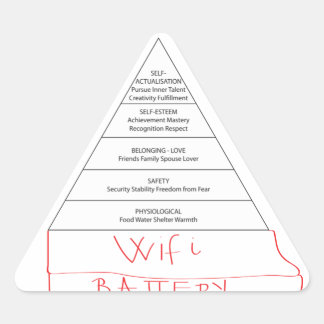 Modern Maslow pyramid Triangle Sticker