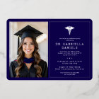 Modern Medical School Graduate Doctor Graduation