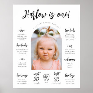 Modern Milestone Poster   Milestone Poster