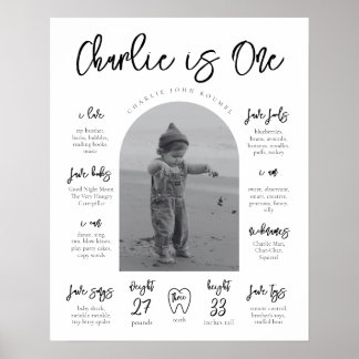 Modern Milestone Poster | Milestone Poster