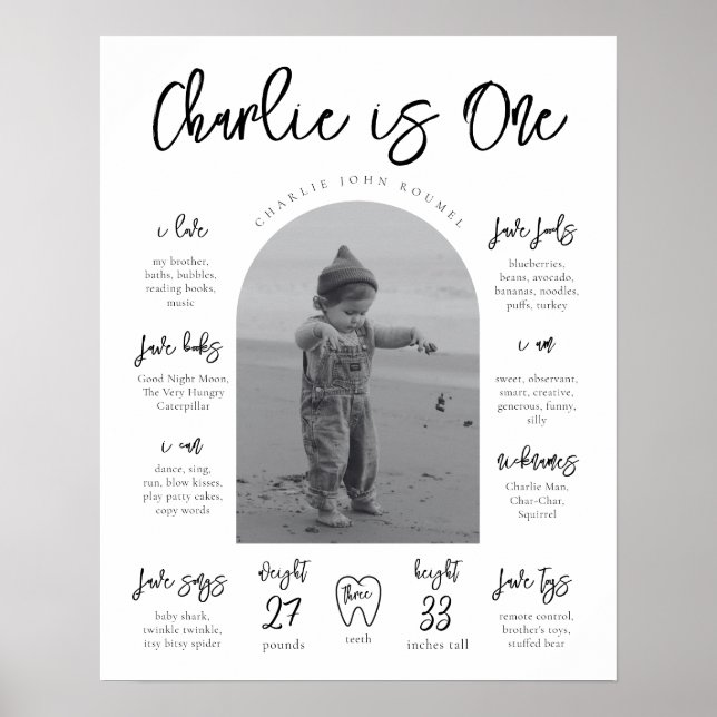 Modern Milestone Poster | Milestone Poster (Front)