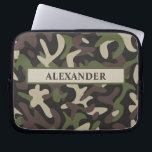 Modern Military Camouflage Green Brown Personalise Laptop Sleeve<br><div class="desc">Modern Military Camouflage Green Brown Personalise Laptop Sleeve is great to hold your precious computer with style. It has a military look wonderful for those who have served our country or just like the camouflage look.  Personalise with your name. Also great to give as a gift.</div>