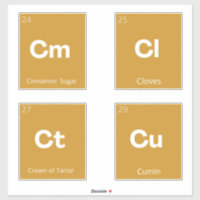 Modern Minimal Kitchen Pantry Storage Labels